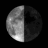 Last Quarter, Moon age: 21 days, 12 hours, 11 minutes, 51%