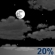Fri 8:00pm: Partly Cloudy