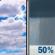 Today: Partly Sunny then Chance Rain Showers