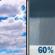 Sunday: Partly Sunny then Rain Showers Likely
