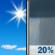 Tuesday: Sunny then Slight Chance Rain Showers