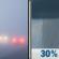 Thursday: Patchy Fog then Chance Rain Showers