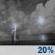 Tonight: Slight Chance Showers And Thunderstorms