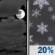 Friday Night: Mostly Cloudy then Slight Chance Light Snow