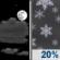 Tuesday Night: Partly Cloudy then Slight Chance Light Snow
