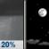 Friday Night: Slight Chance Rain Showers then Mostly Clear