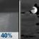 Thursday Night: Chance Rain Showers then Mostly Cloudy