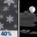 Wednesday Night: Chance Rain And Snow then Partly Cloudy