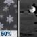 Monday Night: Chance Light Snow then Mostly Cloudy
