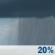 Tuesday: Rain Showers Likely