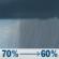 Wednesday: Rain Showers Likely